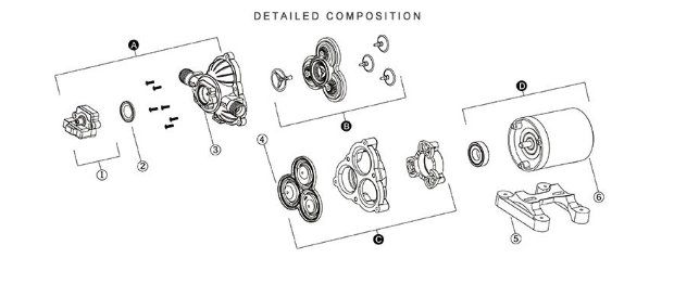 CF_33_rozpis_nahradnich_dilu_Create_Flow